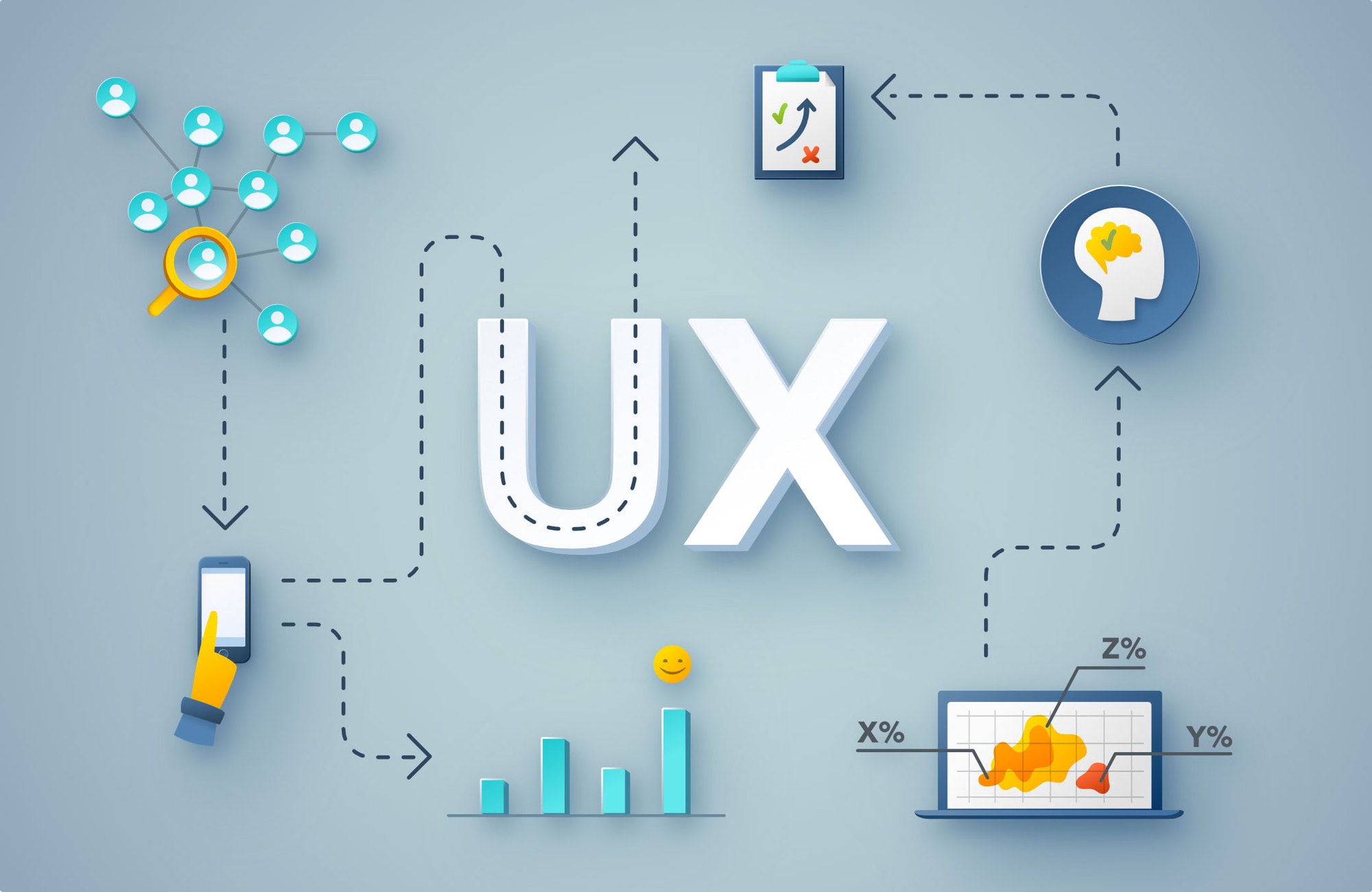 UX Design: Conheça a área em grande alta no web design! - Line Instituto